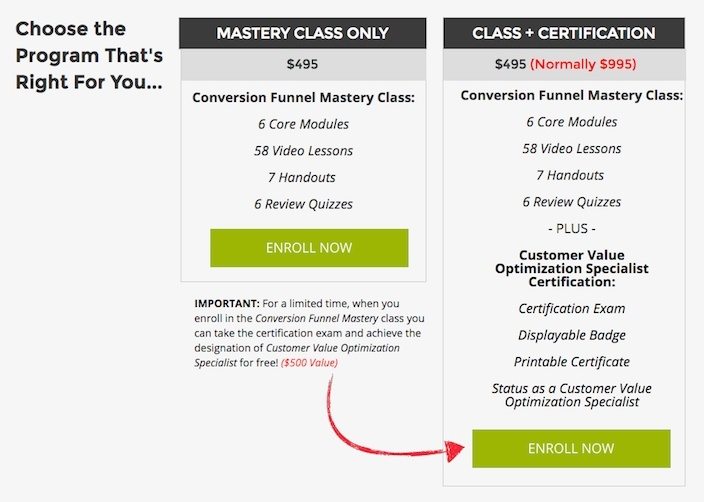 OPTIMIZE YOUR ADS AND LANDING PAGES visual data 7