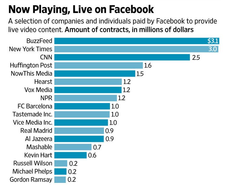 Watch Black Cadillac Online Facebook