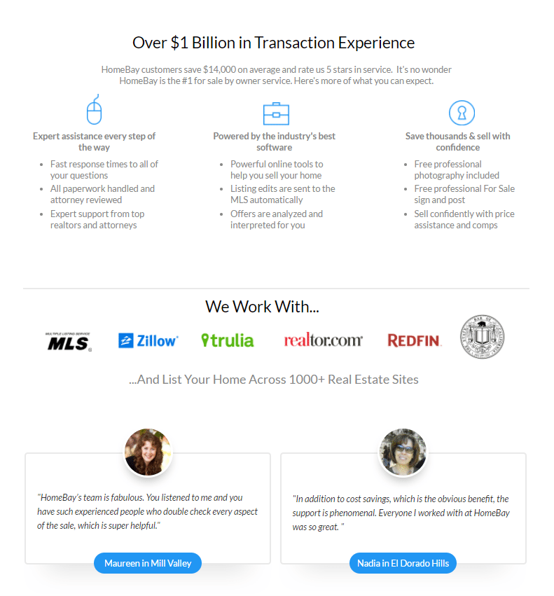 Behind the Landing Page: User Experience Principles That Boost Conversions