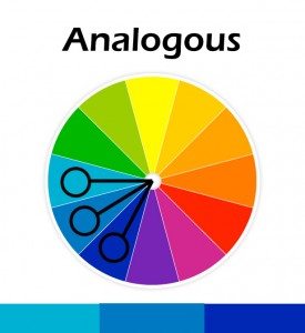 Analogous Color Wheel