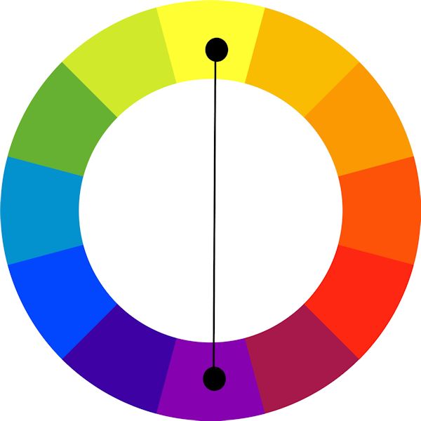 Complementary Color Wheel