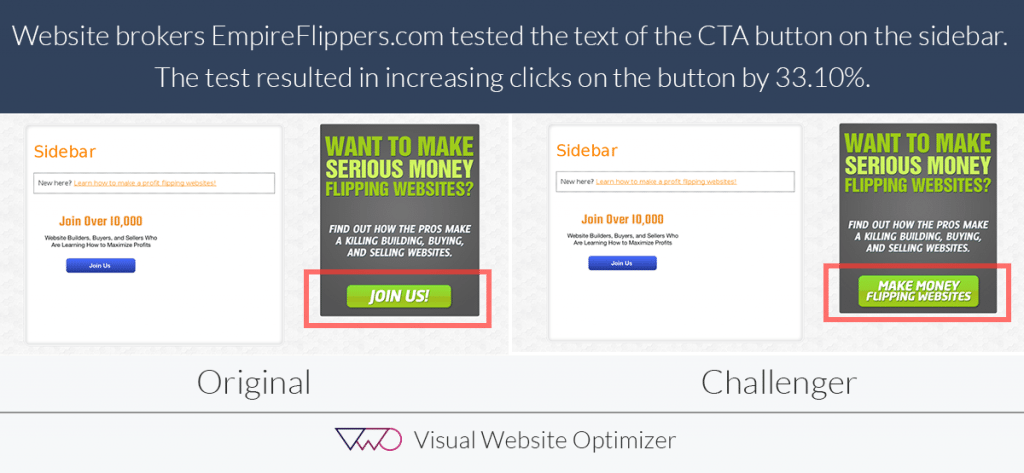 Empire Flippers post-click landing page CTA example