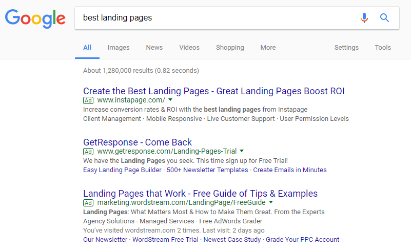 digital advertising channels AdWords