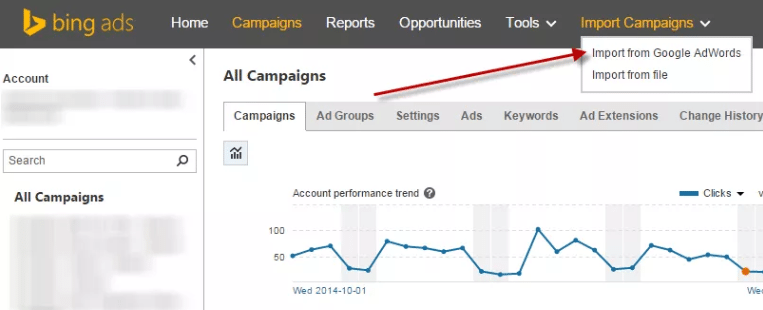 Bing Ads vs. Google