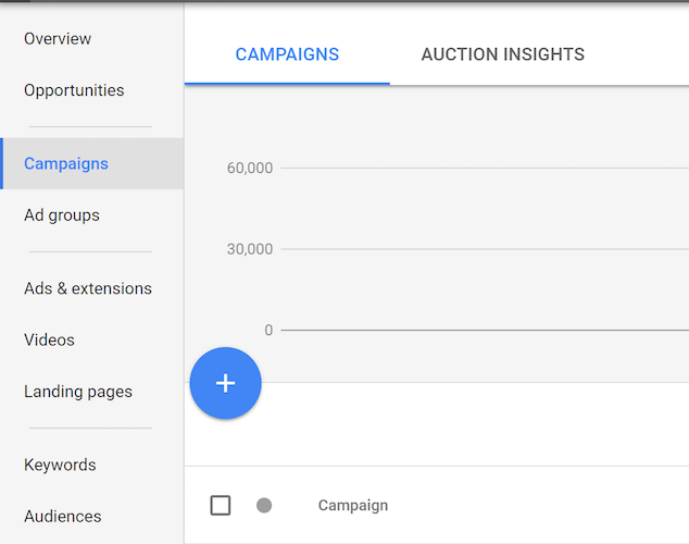 How to Save Time with Google Ads Using Smart Display Campaigns