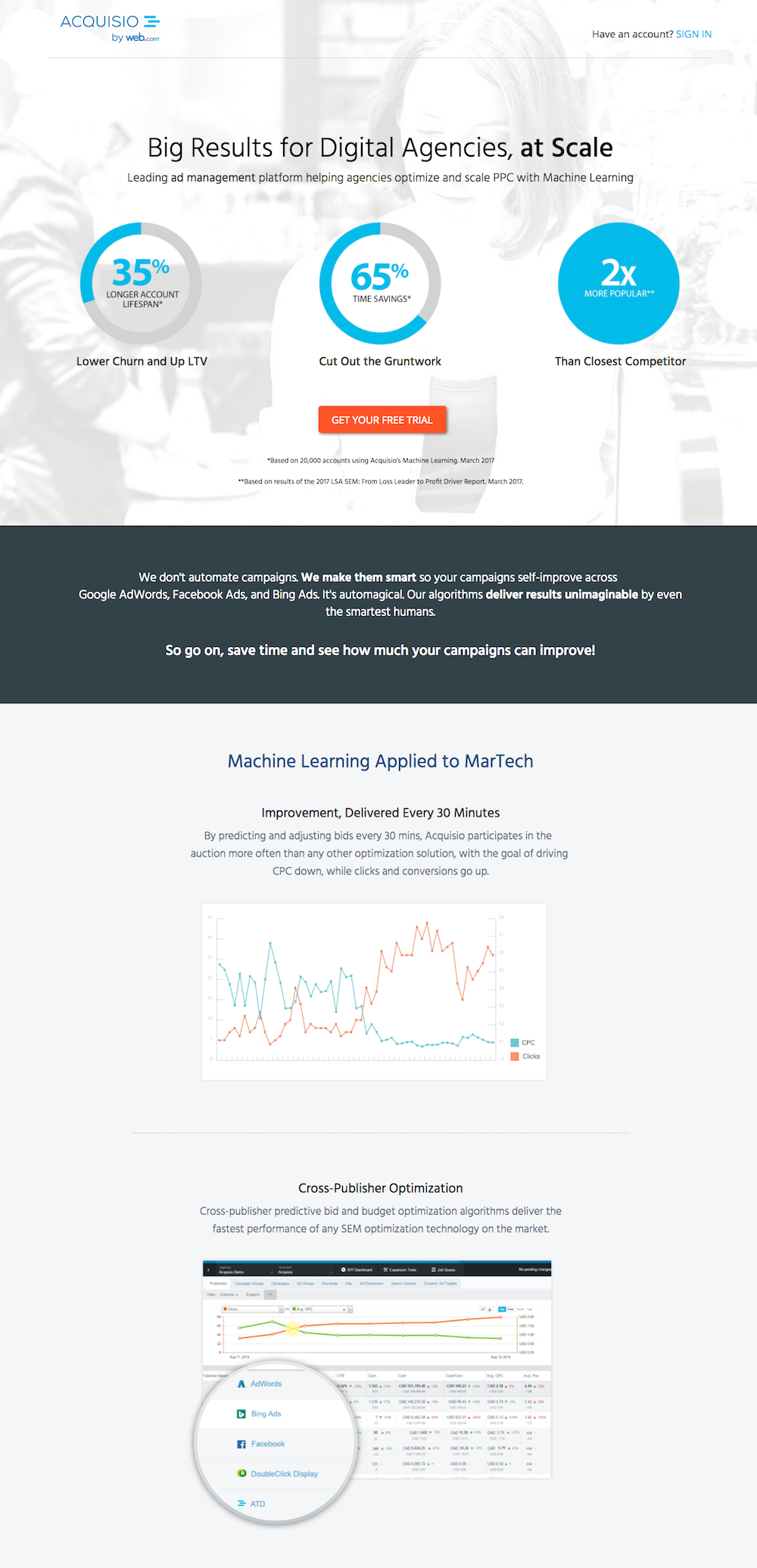 Landing Page Wireframe White Space