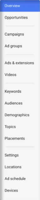 What is PPC? - Instapage Marketing Guide